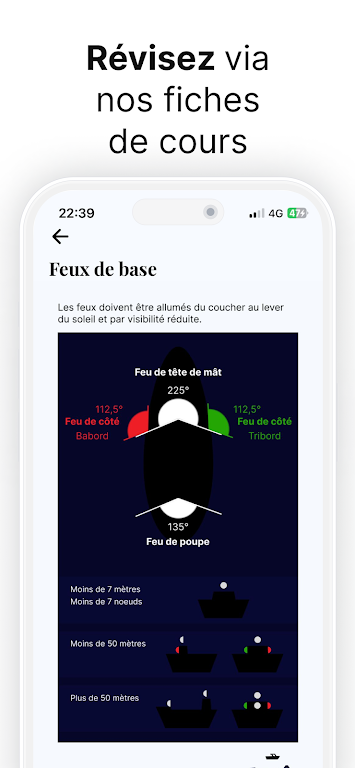 Bato - Permis Bateau Côtier