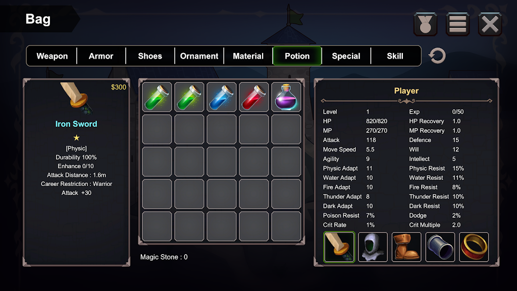 Faty's Different World