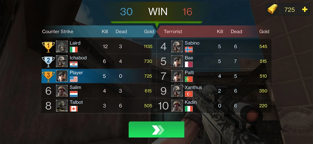 Anti Terrorism : Shooting Ops