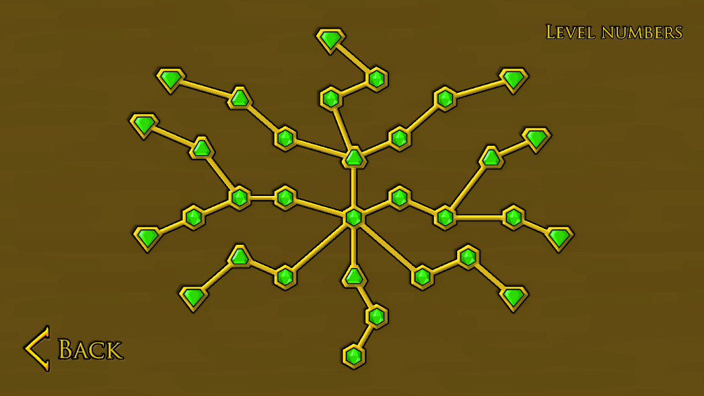 Fireboy & Watergirl: Forest