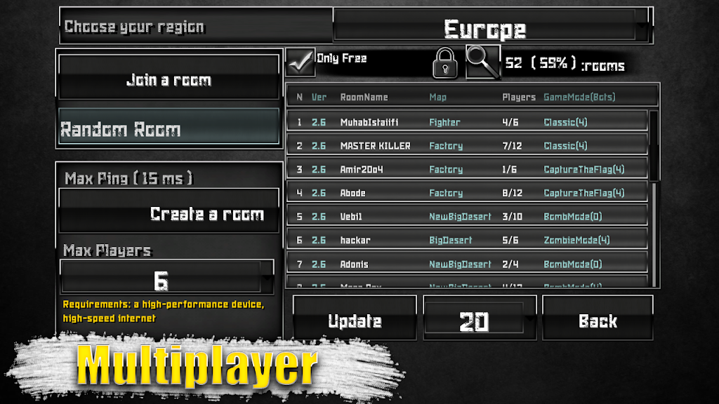 Special Forces Group 2