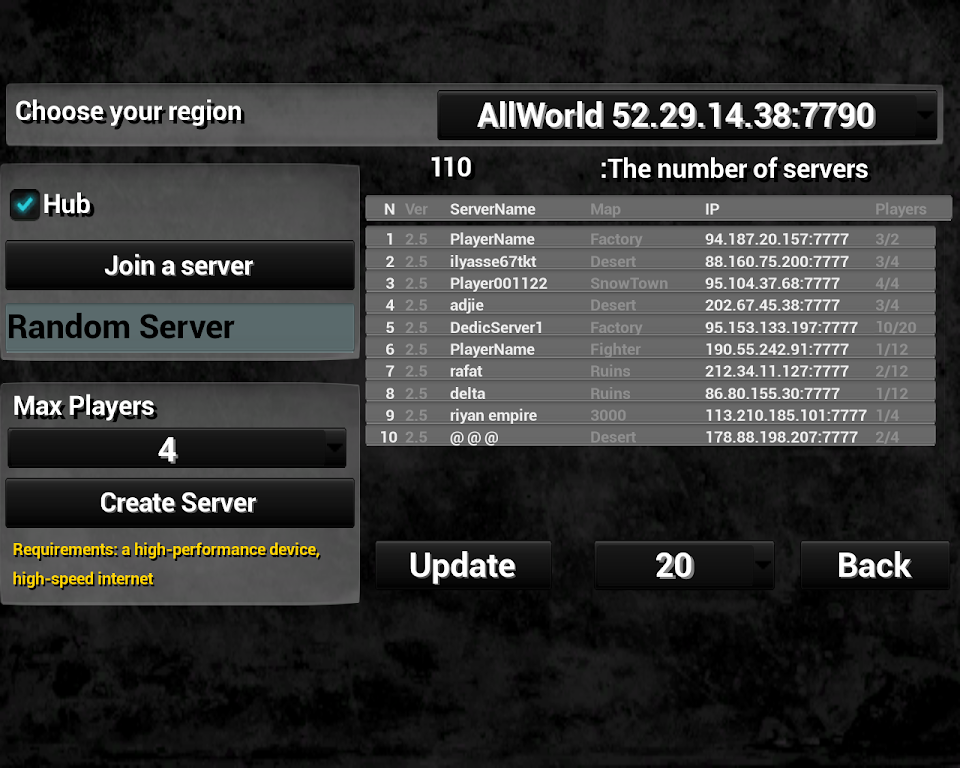 Special Forces Group