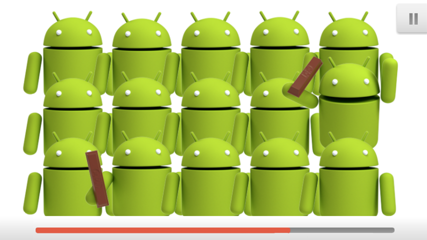 Android KitKat Challenge