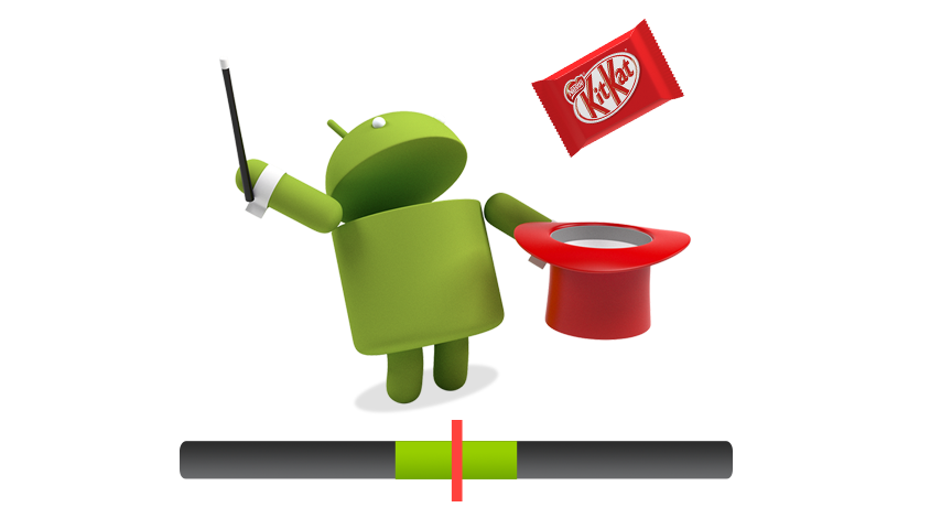 Android KitKat Challenge