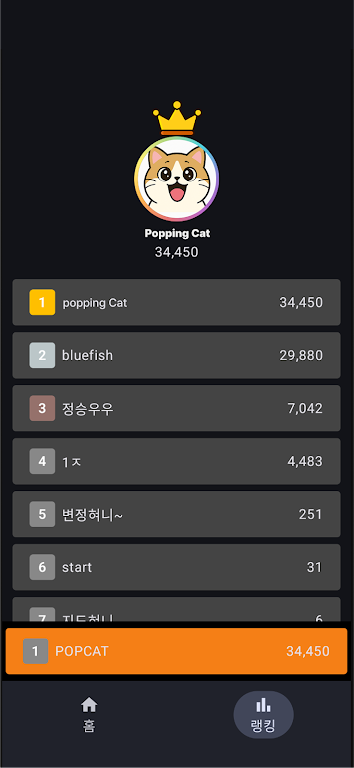 PoppingCat - Clicker Game