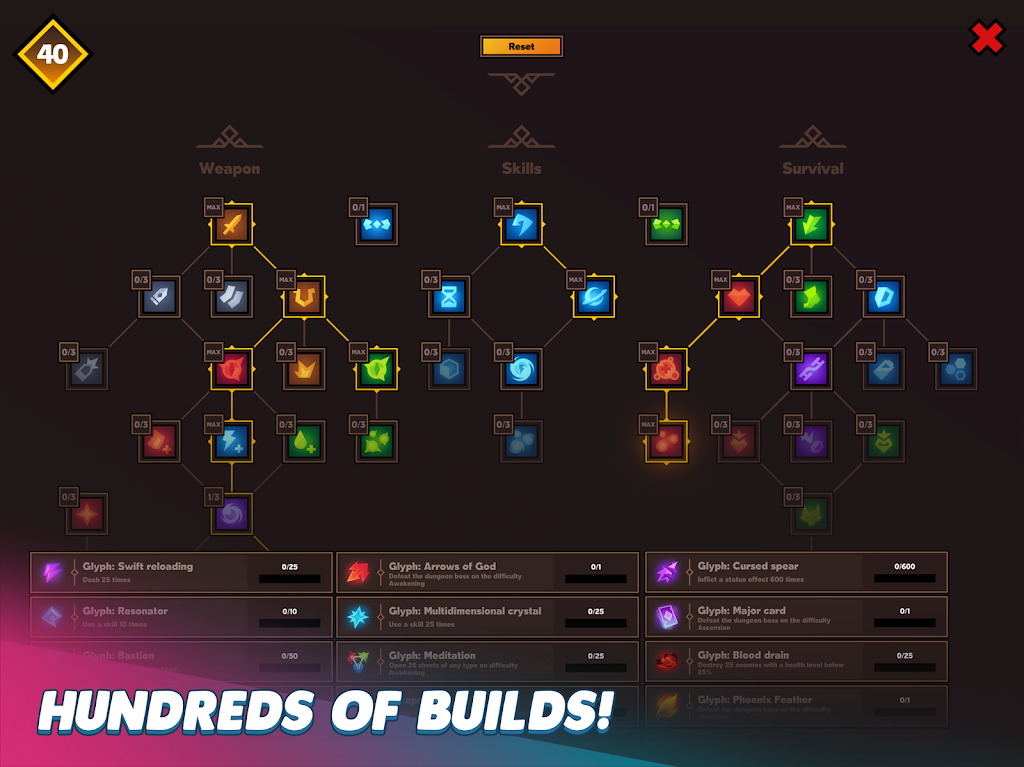 Feral Frontier Co-op Roguelike